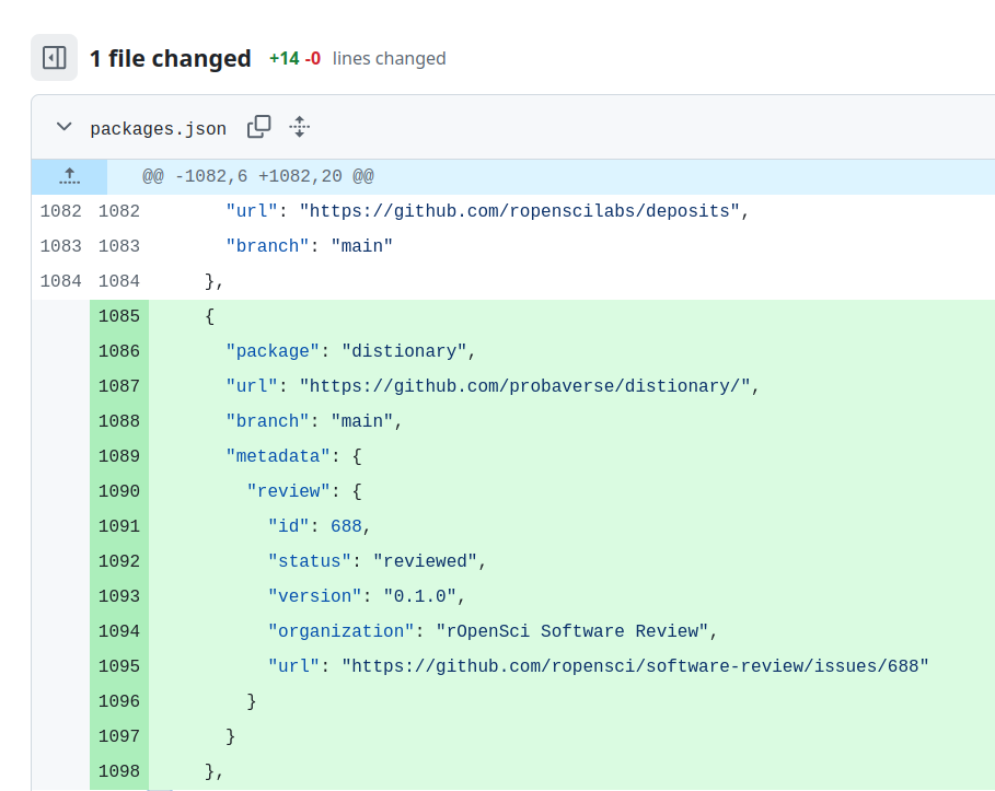 Git diff of a JSON file called packages.json, where a new entry corresponding to a new package was added.